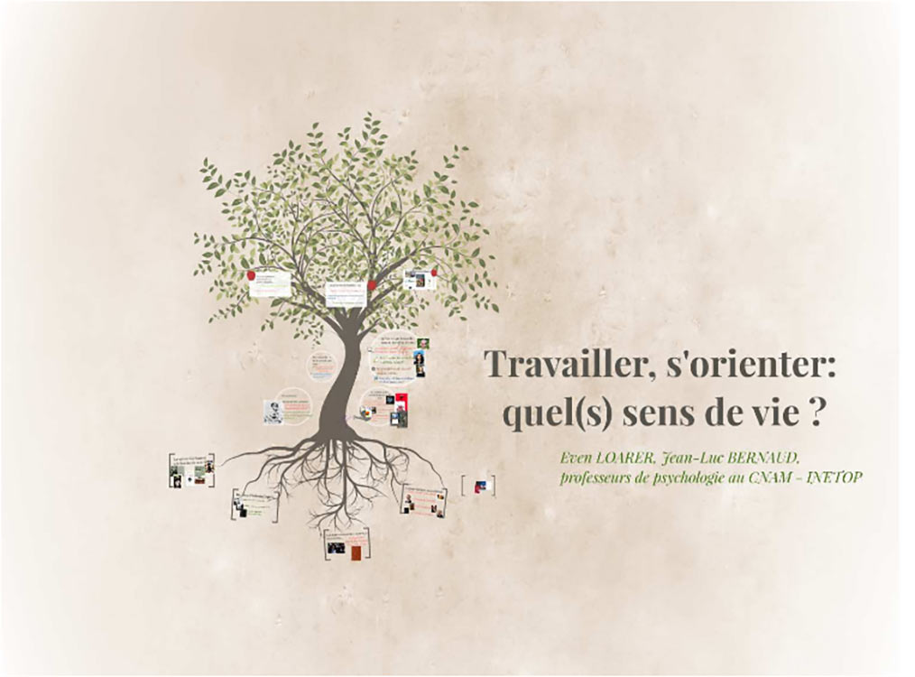 Travailler, s'orienter, quel(s) sens de vie : introduction - Partie 